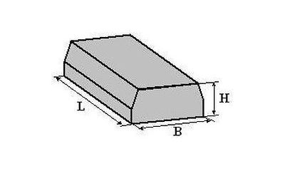 Фундаментные блоки Серия 3.501.1-144